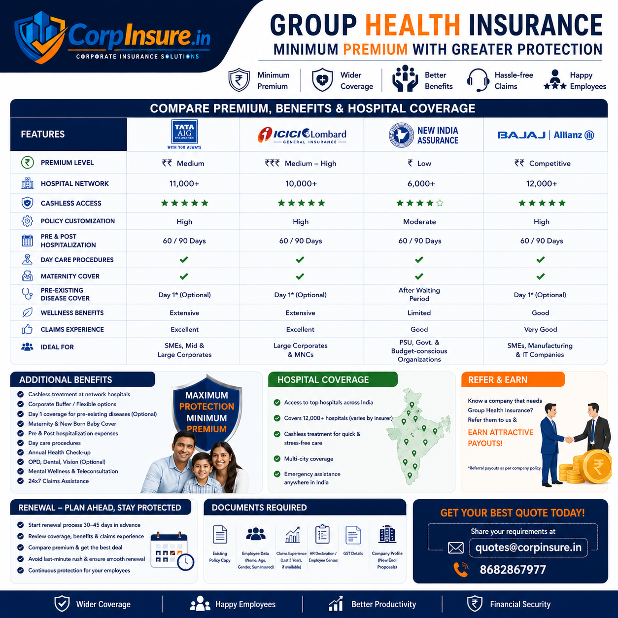 Group Health